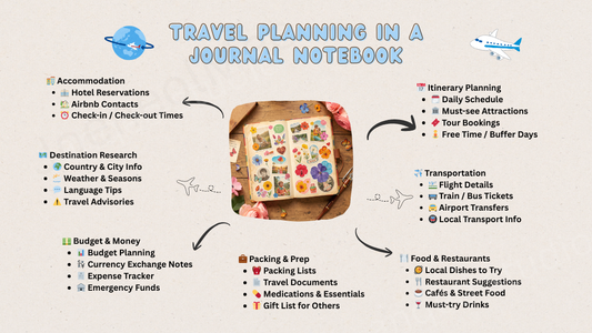 Plan the Journey, Live the Adventure